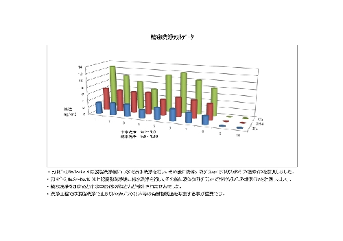 精密洗浄　1.jpg