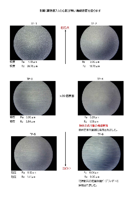 剥離(異物混入)の心配が無い機能表面.jpg