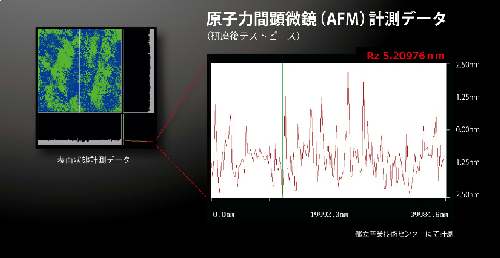 スリーブデータ.png